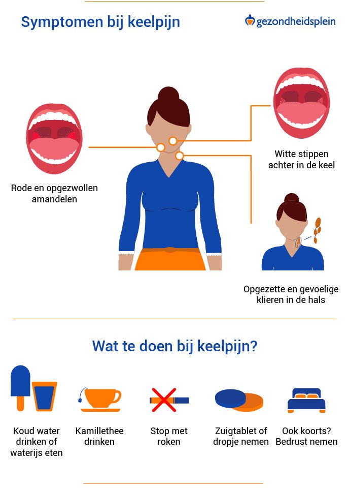 Hoe herken je keelpijn en wat kun je er tegen doen | gezondheidsplein.nl